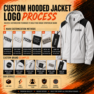 High Quality Durable Gear Outdoor Bicycle Layer Resilient Thick Layer <strong>Weatherproof</strong> Rain Riding Customizable LOGO <strong>Jacket</strong> - Product Image 4