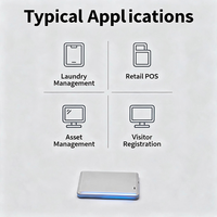 Lector RFID USB de Cable Mini Ultrafino y Moderno para Verificación de Identidad en Espacios de Trabajo, con Protección Premium, para Registro en Conferencias, ABS