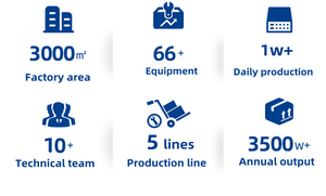 Tôle personnalisé atelier de traitement poinçonnage découpe laser pièces de pliage service d'estampage de tôle - Product Image 5