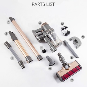 23KPA Kết Hợp Bàn Chải 4 Trong <span class=keywords><strong>1</strong></span> Với Đèn LED Máy Hút Bụi Nước Tóc - Product Image 3