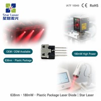 Diode laser rouge scellée en plastique SHARP GH1631IA8C 638nm 180mW pour module d'éclairage laser extérieur paysager