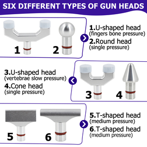 Alat Pijat Impuls Serat Karbon 1500N 100W untuk Koreksi Tulang Belakang, Relaksasi Otot Serviks, dan Pijat Tulang Belakang - Product Image 6