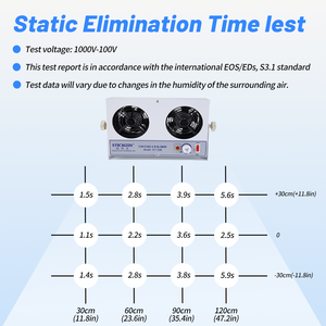 ST102B 台式双头交流220V 50Hz ESD静电消除离子风机，具有可调防静电功能 - Product Image 6