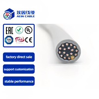 Câble d'alimentation électrique basse tension flexible multiconducteurs sans halogène certifié TUV H07ZZ-F