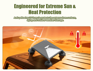 Prodotto di Tendenza: Custodia Protettiva in Silicone <span class=keywords><strong>con</strong></span> Ventosa per Supporto Starlink Mini Gen3, Resistente al Sole - Product Image 5