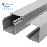 YORH-PEEO Usine Approvisionnement Direct de Haute Qualité Pvc Mur Solide Câblage Conduit Trunking