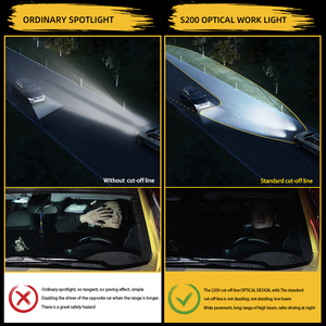 Feux de croisement LED S200 pour voiture avec DRL, ventilateur, feux de brouillard, feux de travail, feux auxiliaires externes pour véhicules tout-terrain et camions - Product Image 4