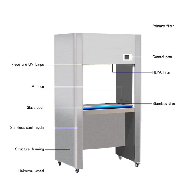 Air Flow Cabinet Laboratory Clean Room Dust-free Clean Vertical Flow/ Horizontal Clean Bench