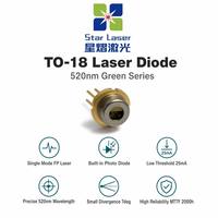Diode laser verte SHARP GH05210H2KC 520nm 10mW TO18 5.6mm monomode LD pour module laser de mesure et de détection