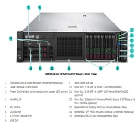 Offre Spéciale serveur HPE ProLiant DL560 Gen10 CTO avec 4 processeurs en tel Xeon Gold 5217 P408i-a Raid Card 8SFF 2U Rack Server