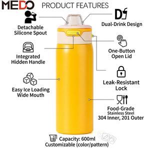 Gourde isotherme portable en acier inoxydable avec couvercle à ouverture rapide pour glace, double bec verseur et option paille, poignée de transport discrète - Product Image 4