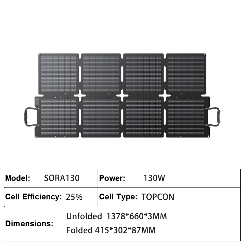 Panneau solaire 130W