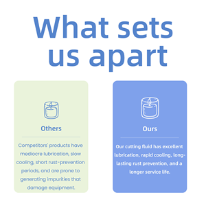 Hoge Kwaliteit Beste Prijs Cnc Machinale Koeling Volledig Synthetische Snijvloeistof Olie Vloeistof Smeerolie - Product Image 6