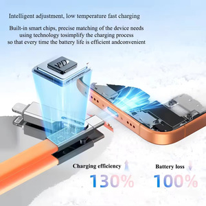 <span class=keywords><strong>Cable</strong></span> USB TKT Nuevo Tipo-C a Tipo-C/L, <span class=keywords><strong>Cable</strong></span> de Carga Rápida y Transferencia de Datos para Computadora, Laptop y Teléfono Inteligente - Product Image 4