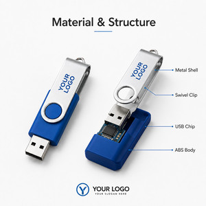 แฟลชไดรฟ์ USB หมุนได้ 360 องศา พร้อมโลโก้สั่งทำ สำหรับของขวัญส่งเสริมการขายทางธุรกิจ  ความจุ 64GB 32GB - Product Image 4