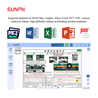 SUNPN - Sistema Electrónico de Instrucciones de Trabajo, Terminal de Estación de Trabajo con Sistema de Llamada Andon para Producción Lean