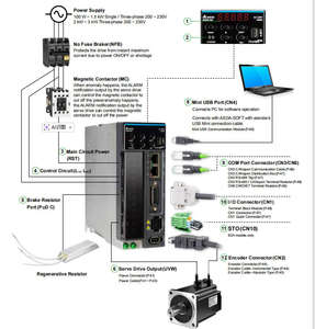 Servoaccionamiento Delta ASD-B3-1021-E Original, 1KW, 220V, Comunicación EtherCAT para Robot Industrial, Máquina CNC - Product Image 5