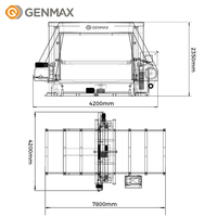 Machine de découpe horizontale de mousse, découpeuse d'éponge, machine à fendre les feuilles de mousse pour la fabrication de matelas 2026 Vente en gros