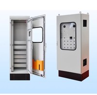 Unité de distribution d'alimentation intelligente (PDU) pour les racks de centre de données