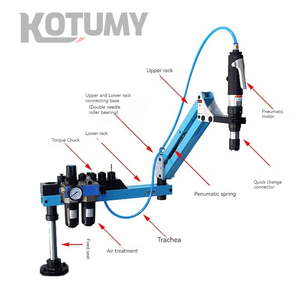 Phổ Loại Khí Nén Khai Thác Máy Điện Khoan Vòi Threading Máy Dây Không Khí Khai Thác Công Cụ - Product Image 2