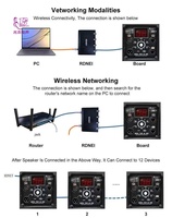 Sistema de Audio Profesional HDL 50-a 4k, Altavoz Activo de 3 Vías y 12 Pulgadas, Sistema de Sonido Line Array para Escenarios