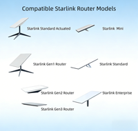 Passerelle d'entreprise WiFi6 JP Smartech AX3000, point d'accès extérieur haute puissance, IP67, résistant aux intempéries, PoE, routeur WiFi commercial pour Starlink