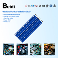 Câble plat à connecteur IDC BEIDI, assemblage de câbles à ruban, pas de 1,27 mm, AWM 2468 16AWG, pour connexion d'écran d'ordinateur portable à carte PCB