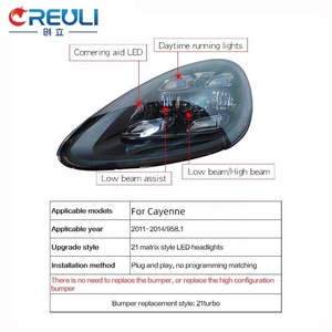 Faros Delanteros LED CREULI para Autos <span class=keywords><strong>2023</strong></span>, Estilo PDLS, Actualización Láser para <span class=keywords><strong>Porsche</strong></span> <span class=keywords><strong>Cayenne</strong></span> 958.1 2011-2014, Alta Calidad, Plug and Play - Product Image 4