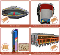 Brique réfractaire en argile de silex LKT, forme personnalisée, arche, alumine, haute réfractarité pour four à pizza extérieur, dôme, four, revêtement de fourneau