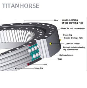 Deck Crane mató teniendo <span class=keywords><strong>listo</strong></span> para enviar con más carga Axial - Product Image 4