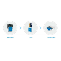 Lecteur de bande magnétique BT 4.2 MPOS lecteur de carte magnétique sécurisé emv I9