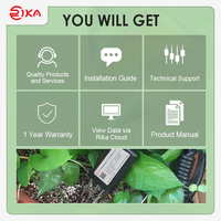 RK520-02 CE certifié température du sol humidité conductivité EC mètre capteur pour Agriculture plante capteur d'humidité
