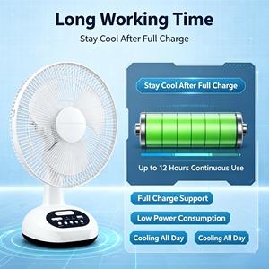 Ventilateur d'échappement solaire pour voiture, le choix des clients, avec panneau solaire, ventilateur de refroidissement à air, mini ventilateur électrique solaire USB - Product Image 1