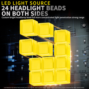 Led đèn pha Bóng đèn thiết kế mới 140 Wát công suất cao H1 H3 H4 H16 H18 9005 9012 CANBUS chiếu tự động Sương Mù Ánh Sáng - Product Image 3