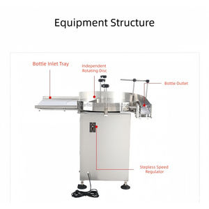 Máquina Alimentadora Automática de Botellas Redondas y Cuadradas, Clasificador de Botellas de Plástico y Vidrio, Mesa de Recolección Rotatoria para Empaque - Product Image 5