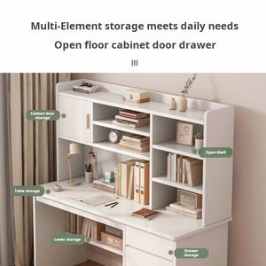 Muebles modernos Escritorio de nuevo estilo Escritorio de oficina pequeño Mesa de computadora para el hogar Mesa de centro para el hogar personalizable - Product Image 3