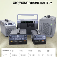 Pengisi Daya Baterai Lithium Drone 6S-14S Dual-channel Pengisian Cepat Smart Balancer untuk Baterai Pesawat Model Pertanian 2400W