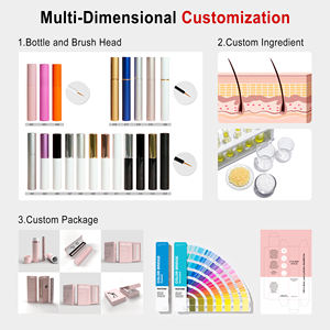 Vente en gros d'eyeliner vegan rehausseur après-shampoing OEM liquide pour le lifting des <span class=keywords><strong>cils</strong></span> sérum de croissance des <span class=keywords><strong>cils</strong></span> de marque privée pour l'extension - Product Image 4