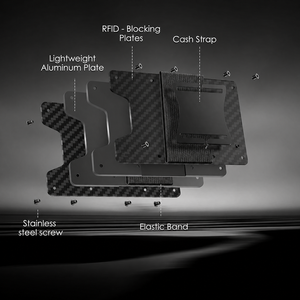 กระเป๋าใส่บัตรโลหะแบบบางพร้อมสายรัดเงินสด ป้องกัน RFID อุปกรณ์ EDC แบบมินิมอล - Product Image 6