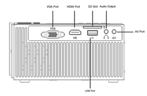 2020 Hot Resell Beamer <strong>Projektor</strong>/projector for Home Movies - Product Image 5