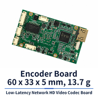 Carte d'encodage/décodage vidéo H264 H265 à faible latence, 4K 1080P, module HD-SDI IP RJ45