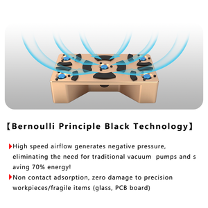 <span class=keywords><strong>Machine</strong></span> automatique de masque chirurgical médical N95 à haute efficacité construite avec générateur de vide et raccords à ventouse - Product Image 5