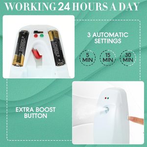 Doğal hava deodorantı cihaz otomatik <span class=keywords><strong>parfüm</strong></span> <span class=keywords><strong>dağıtıcı</strong></span> duvar ev yatak odası mutfak tuvalet <span class=keywords><strong>araba</strong></span> otel için monte - Product Image 6