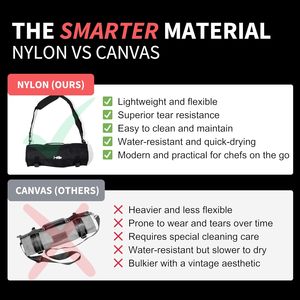 Échantillon gratuit : Sac de rangement pour couteaux, sac de transport pour couteaux de camping, pique-nique, chef, outils de cuisine, sac de rangement pour couteaux en toile, pochette pour couteaux portable - Product Image 6