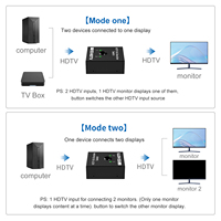 Commutateur bidirectionnel OEM 2 ports 4K 60Hz 2 entrées 1 sortie / 1 entrée 2 sorties, sélecteur 4K 3D HD avec commande par bouton
