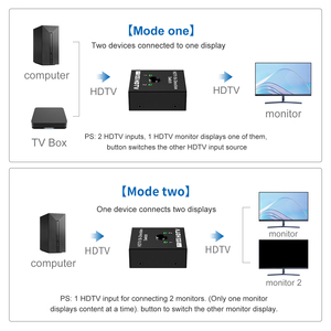 Répartiteur de signal vidéo bidirectionnel 4K 60Hz à 2 ports OEM, distributeur de signal HD, <span class=keywords><strong>duplicateur</strong></span> d'écran - Product Image 3