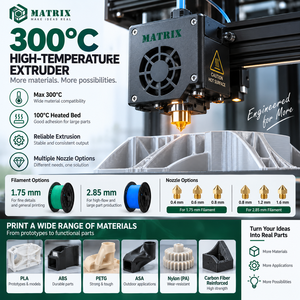 Imprimante 3D FDM grand format pour gabarits d'usine, outils de maintenance et pièces d'ingénierie personnalisées - Product Image 2