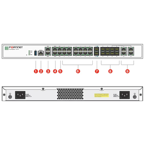 FortiAnalyzer FAZ-300G Log Management Analytics Reporting Platform Ethernet Module 2x RJ45 Interfaces 500/750 Logs/sec <b>2TB</b> - Product Image 4
