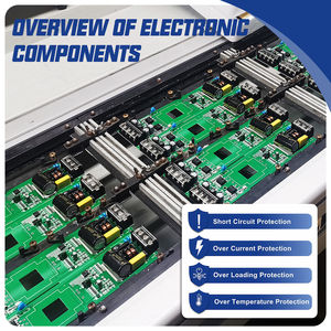 แหล่งจ่ายไฟไดรเวอร์หรี่ไฟ LED แบบ PWM 24V 12VDC 1-10V 0-10V พร้อมตัวต้านทานไทรแอก ป้องกันน้ำและฝุ่นมาตรฐาน IP67 กำลังไฟ 100W-300W แบบหรี่ไฟได้ - Product Image 6