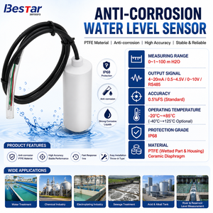 PTFE Anti-Corrosion Level Transmitter 4-20mA RS485 IP68 Ceramic Sensor 0-100m 316L for Strong Acid Alkali Chemical Liquid Tank - Product Image 2